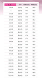 6/11迄 　　　　　　　　　新作期間限定価格 Sweet petal ring